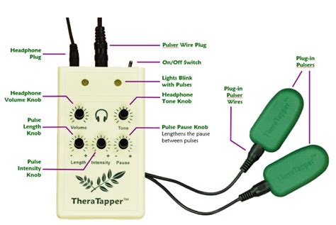 emdr tappers wireless|Tactile and Auditory EMDR .